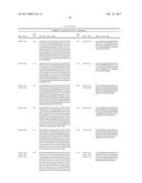 DETECTION METHODS EMPLOYING HCV CORE LIPID AND DNA BINDING DOMAIN     MONOCLONAL ANTIBODIES diagram and image