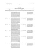 DETECTION METHODS EMPLOYING HCV CORE LIPID AND DNA BINDING DOMAIN     MONOCLONAL ANTIBODIES diagram and image