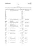 DETECTION METHODS EMPLOYING HCV CORE LIPID AND DNA BINDING DOMAIN     MONOCLONAL ANTIBODIES diagram and image