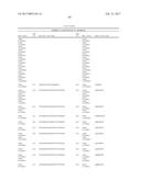 DETECTION METHODS EMPLOYING HCV CORE LIPID AND DNA BINDING DOMAIN     MONOCLONAL ANTIBODIES diagram and image