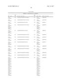 DETECTION METHODS EMPLOYING HCV CORE LIPID AND DNA BINDING DOMAIN     MONOCLONAL ANTIBODIES diagram and image