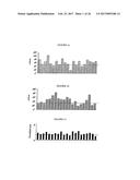 CANCER DETECTION METHODS AND REAGENTS diagram and image