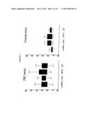 CANCER DETECTION METHODS AND REAGENTS diagram and image