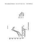 CANCER DETECTION METHODS AND REAGENTS diagram and image