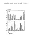 CANCER DETECTION METHODS AND REAGENTS diagram and image