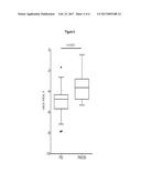 BIOMARKERS AND METHODS OF TREATING PD-1 AND PD-L1 RELATED CONDITIONS diagram and image