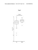 BIOMARKERS AND METHODS OF TREATING PD-1 AND PD-L1 RELATED CONDITIONS diagram and image