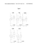 BIOMARKERS AND METHODS OF TREATING PD-1 AND PD-L1 RELATED CONDITIONS diagram and image