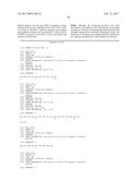 BIOMARKERS AND METHODS OF TREATING PD-1 AND PD-L1 RELATED CONDITIONS diagram and image