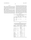 METHOD FOR DIAGNOSING AND MONITORING THE PRESENCE OF CANCER IN A HUMAN     SUBJECT diagram and image