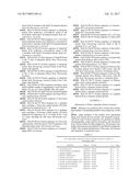 Covalently Linked Thermostable Kinase for Decontamination Process     Validation diagram and image