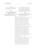 Covalently Linked Thermostable Kinase for Decontamination Process     Validation diagram and image