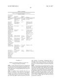 Covalently Linked Thermostable Kinase for Decontamination Process     Validation diagram and image