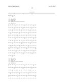 Covalently Linked Thermostable Kinase for Decontamination Process     Validation diagram and image