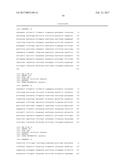 Covalently Linked Thermostable Kinase for Decontamination Process     Validation diagram and image