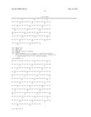 Covalently Linked Thermostable Kinase for Decontamination Process     Validation diagram and image