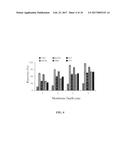 MICROWAVE-ASSISTED HEADSPACE LIQUID-PHASE MICROEXTRACTION OF AN ANALYTE diagram and image