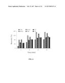 MICROWAVE-ASSISTED HEADSPACE LIQUID-PHASE MICROEXTRACTION OF AN ANALYTE diagram and image