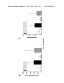 MARKERS FOR SEPSIS TREATMENT diagram and image