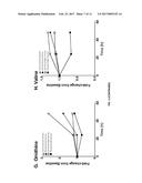 MARKERS FOR SEPSIS TREATMENT diagram and image