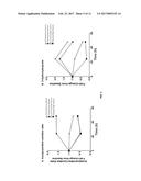 MARKERS FOR SEPSIS TREATMENT diagram and image