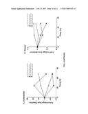 MARKERS FOR SEPSIS TREATMENT diagram and image