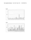 SPECIFIC AND HIGH AFFINITY BINDING PROTEINS COMPRISING MODIFIED SH3     DOMAINS OF FYN KINASE diagram and image