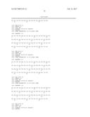 SPECIFIC AND HIGH AFFINITY BINDING PROTEINS COMPRISING MODIFIED SH3     DOMAINS OF FYN KINASE diagram and image