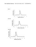 SPECIFIC AND HIGH AFFINITY BINDING PROTEINS COMPRISING MODIFIED SH3     DOMAINS OF FYN KINASE diagram and image