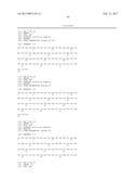 SPECIFIC AND HIGH AFFINITY BINDING PROTEINS COMPRISING MODIFIED SH3     DOMAINS OF FYN KINASE diagram and image