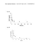 SPECIFIC AND HIGH AFFINITY BINDING PROTEINS COMPRISING MODIFIED SH3     DOMAINS OF FYN KINASE diagram and image