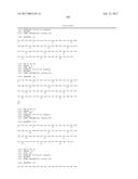 SPECIFIC AND HIGH AFFINITY BINDING PROTEINS COMPRISING MODIFIED SH3     DOMAINS OF FYN KINASE diagram and image