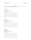 SPECIFIC AND HIGH AFFINITY BINDING PROTEINS COMPRISING MODIFIED SH3     DOMAINS OF FYN KINASE diagram and image