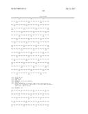 SPECIFIC AND HIGH AFFINITY BINDING PROTEINS COMPRISING MODIFIED SH3     DOMAINS OF FYN KINASE diagram and image