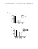 SPECIFIC AND HIGH AFFINITY BINDING PROTEINS COMPRISING MODIFIED SH3     DOMAINS OF FYN KINASE diagram and image