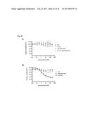 SPECIFIC AND HIGH AFFINITY BINDING PROTEINS COMPRISING MODIFIED SH3     DOMAINS OF FYN KINASE diagram and image