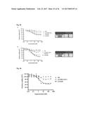 SPECIFIC AND HIGH AFFINITY BINDING PROTEINS COMPRISING MODIFIED SH3     DOMAINS OF FYN KINASE diagram and image