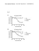 SPECIFIC AND HIGH AFFINITY BINDING PROTEINS COMPRISING MODIFIED SH3     DOMAINS OF FYN KINASE diagram and image