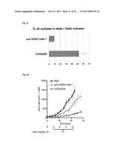 SPECIFIC AND HIGH AFFINITY BINDING PROTEINS COMPRISING MODIFIED SH3     DOMAINS OF FYN KINASE diagram and image