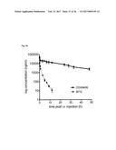 SPECIFIC AND HIGH AFFINITY BINDING PROTEINS COMPRISING MODIFIED SH3     DOMAINS OF FYN KINASE diagram and image