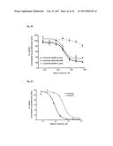 SPECIFIC AND HIGH AFFINITY BINDING PROTEINS COMPRISING MODIFIED SH3     DOMAINS OF FYN KINASE diagram and image