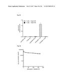 SPECIFIC AND HIGH AFFINITY BINDING PROTEINS COMPRISING MODIFIED SH3     DOMAINS OF FYN KINASE diagram and image