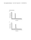 SPECIFIC AND HIGH AFFINITY BINDING PROTEINS COMPRISING MODIFIED SH3     DOMAINS OF FYN KINASE diagram and image