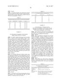 SPECIFIC AND HIGH AFFINITY BINDING PROTEINS COMPRISING MODIFIED SH3     DOMAINS OF FYN KINASE diagram and image