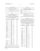 SPECIFIC AND HIGH AFFINITY BINDING PROTEINS COMPRISING MODIFIED SH3     DOMAINS OF FYN KINASE diagram and image