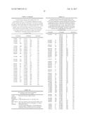 SPECIFIC AND HIGH AFFINITY BINDING PROTEINS COMPRISING MODIFIED SH3     DOMAINS OF FYN KINASE diagram and image