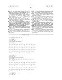 SPECIFIC AND HIGH AFFINITY BINDING PROTEINS COMPRISING MODIFIED SH3     DOMAINS OF FYN KINASE diagram and image