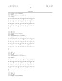 SPECIFIC AND HIGH AFFINITY BINDING PROTEINS COMPRISING MODIFIED SH3     DOMAINS OF FYN KINASE diagram and image