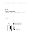 IL-17F-SPECIFIC CAPTURE AGENTS, COMPOSITIONS, AND METHODS OF USING AND     MAKING diagram and image