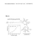 IL-17F-SPECIFIC CAPTURE AGENTS, COMPOSITIONS, AND METHODS OF USING AND     MAKING diagram and image